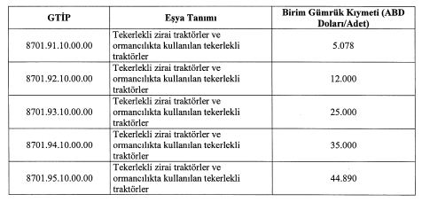 Ekran görüntüsü 02-01-2025 10-31-41