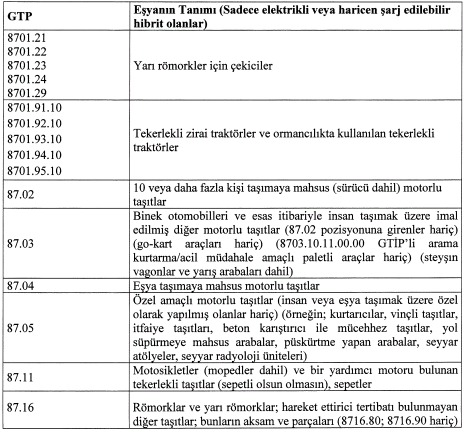 Ekran görüntüsü 02-01-2025 10-48-12